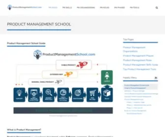 Productmanagementschool.com(Data sgp) Screenshot