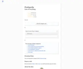 Produpedia.org(Detailed lists of everything) Screenshot