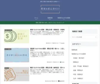 Profilestheatre.org(質屋と買取の初心者ガイド) Screenshot