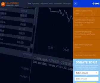 Profithyips.com(Forex Reviews) Screenshot
