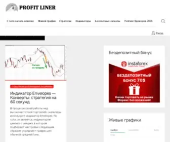 Profitliner.com(Вся информация для трейдеров бинарных опционов) Screenshot