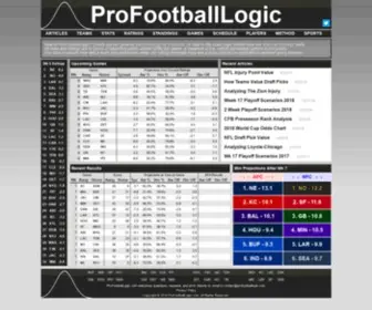 Profootballlogic.com Screenshot
