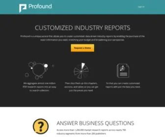 Profound.com(Create Customized Market Research Reports and Industry Analysis With Profound) Screenshot