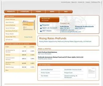 Profunds.com(A Premier Provider of Alternative Mutual Funds) Screenshot