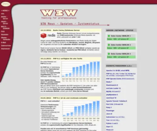 Prohost.de(Webspace + webhosting + web) Screenshot
