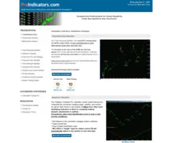 Proindicators.com(Tradestation indicator) Screenshot