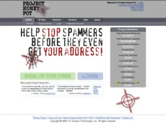 Projecthoneypot.com(The Web's Largest Community Tracking Online Fraud & Abuse) Screenshot