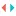Projectil-Sogepress.fr Favicon