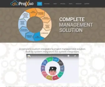 Projx360.com(Custom Integration Industry Project Management Software) Screenshot