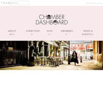 Promiami.com(We can build your website or teach you how to do it yourself) Screenshot