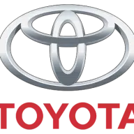 Promotoyotaindo.com Favicon