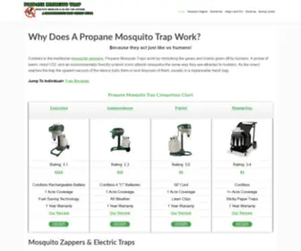 Propanemosquitotrap.com(Here's How Propane Mosquito Traps Work) Screenshot