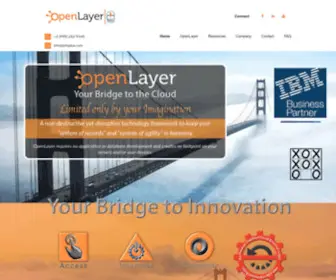 Proplus.com(PROplus Technology) Screenshot