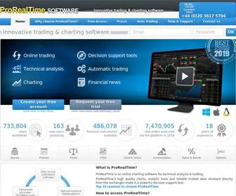 Prorealtime.com(Technical analysis & trading software) Screenshot