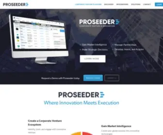 Proseeder.com(Corporate Venturing and Innovation Platform) Screenshot