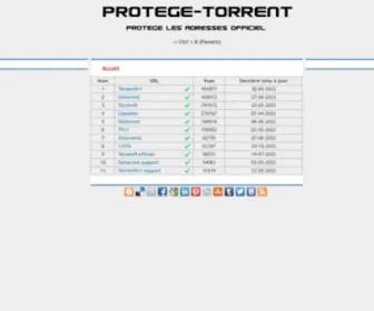 Protege-Torrent.com(Link proteger) Screenshot