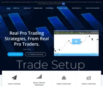 Protraderstrategies.com(Professional Trading Strategies Futures) Screenshot