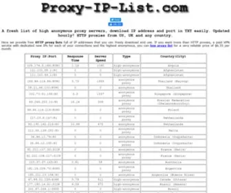 Proxy-IP-List.com(Proxy IP List) Screenshot