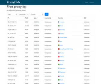 Proxyhub.me(Free proxy list) Screenshot