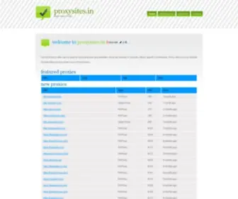 Proxysites.in(Proxy Sites) Screenshot