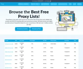 Proxystack.com(Web Proxy List) Screenshot