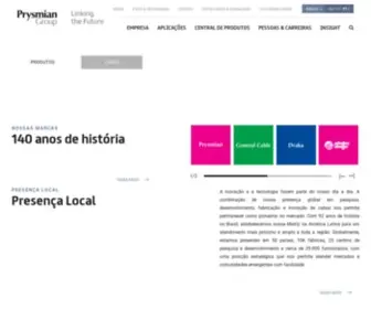 PRYsmian.com.br(Prysmian Group) Screenshot