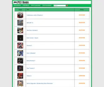 PS3Roms.com(Download Your favorite PS3 ROMs) Screenshot