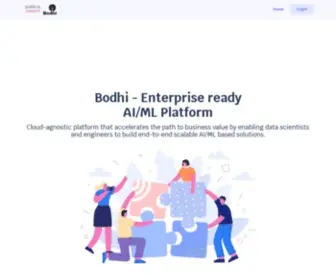 Psbodhi.ai(Enterprise AI) Screenshot