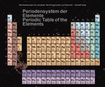 Pse-Online.de(Das Periodensystem der Elemente mit pdf) Screenshot