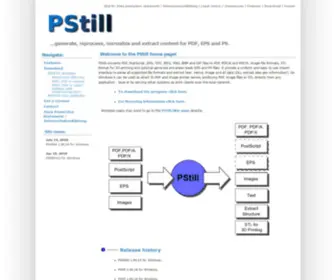 Pstill.com(PS/EPS to PDF converter) Screenshot