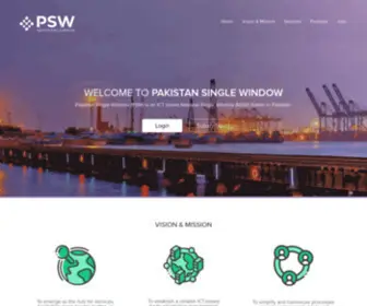 PSW.gov.pk(This is the official website for pakistan single window (psw)) Screenshot