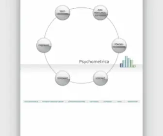 PSYchometrica.de(Institut für psychologische Diagnostik) Screenshot