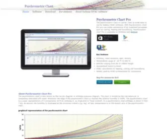 PSYChrometricchart.net(Psychrometric chart Pro) Screenshot