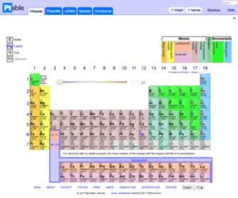 Ptable.net(Periodic Table) Screenshot