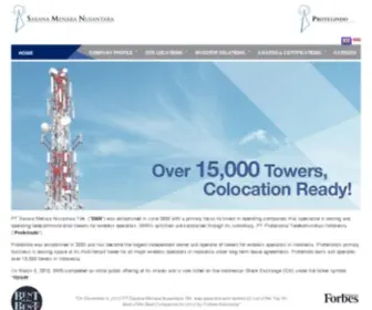 PTSMN.co.id(SMN) Screenshot