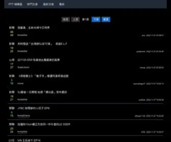 Pttent.com(娛樂區) Screenshot