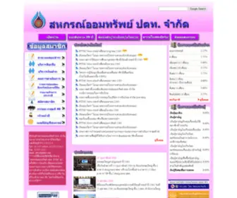 PTTSC.com(PTTSC) Screenshot