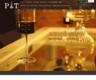 Ptware.com(Capturing the reaction between laboratory glass and drinkware) Screenshot