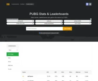 Pubgstats.com(PUBG Stats & Leaderboards) Screenshot