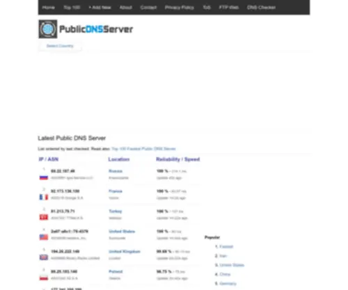 PubliCDNsserver.com(Public DNS Server List) Screenshot