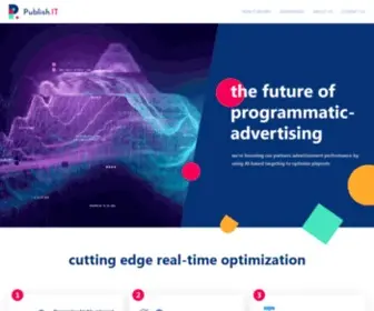 Publish.it(Programmatic Advertising) Screenshot