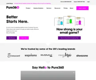 Pure360.com(Better starts here with our all) Screenshot