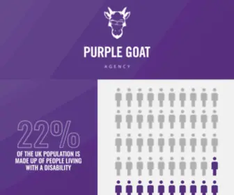 Purplegoatagency.com(Purple Goat Agency) Screenshot