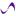 Purplewave.com Logo