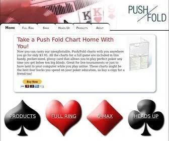 Pushfoldcharts.com Screenshot