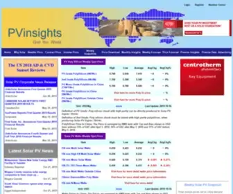 Pvinsights.com(Log In) Screenshot