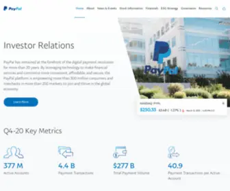 PYPL.com(PayPal Holdings) Screenshot