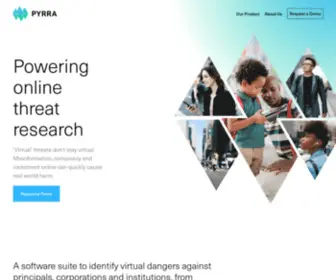 PYrratech.com(Pyrra) Screenshot