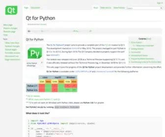 Pyside.org(Qt for Python) Screenshot