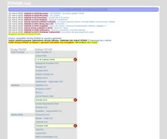 PZHGP.net(Strony PZHGP) Screenshot